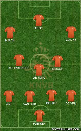 Holland Formation 2024