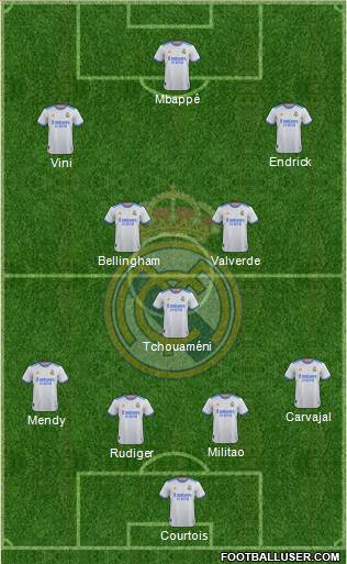 Real Madrid C.F. Formation 2024