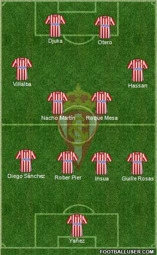 Real Sporting S.A.D. Formation 2024