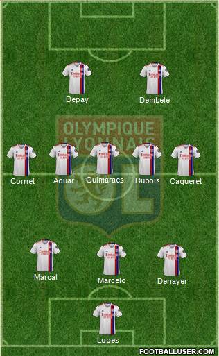 Olympique Lyonnais Formation 2024