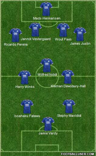 Leicester City Formation 2024