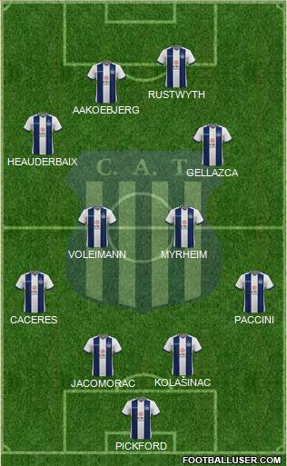 Talleres de Córdoba Formation 2024