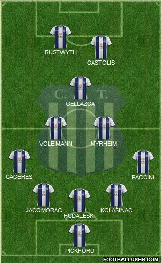 Talleres de Córdoba Formation 2024