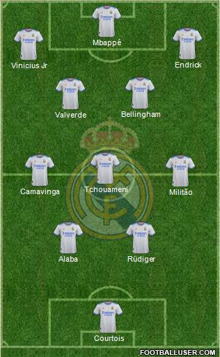 Real Madrid C.F. Formation 2024