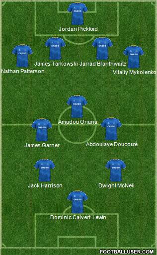 Everton Formation 2024