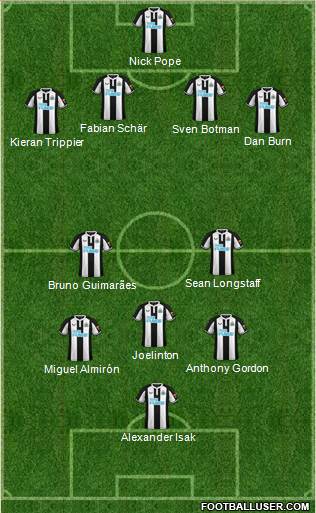 Newcastle United Formation 2024