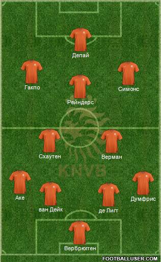 Holland Formation 2024