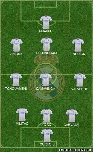 Real Madrid C.F. Formation 2024