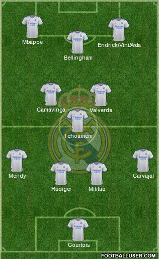 Real Madrid C.F. Formation 2024