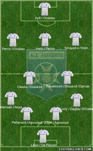 A.J. Auxerre Formation 2024