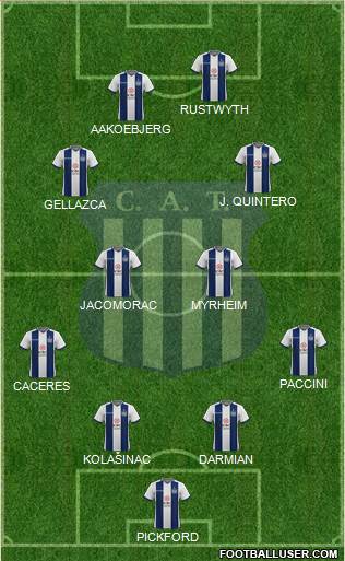 Talleres de Córdoba Formation 2024