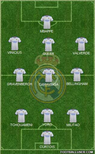 Real Madrid C.F. Formation 2024