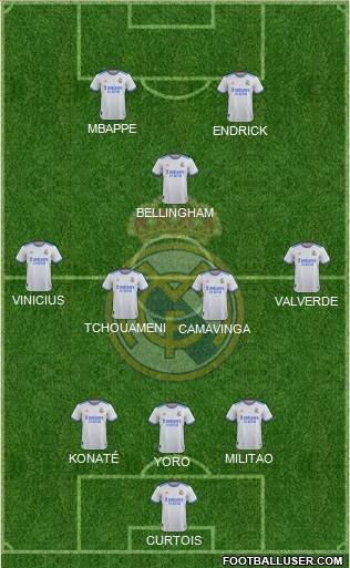 Real Madrid C.F. Formation 2024