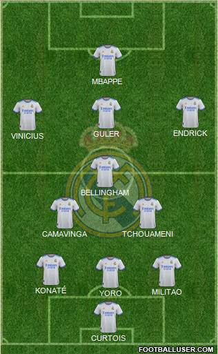 Real Madrid C.F. Formation 2024