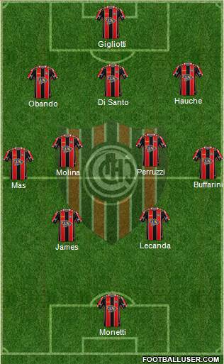 Chacarita Juniors Formation 2024