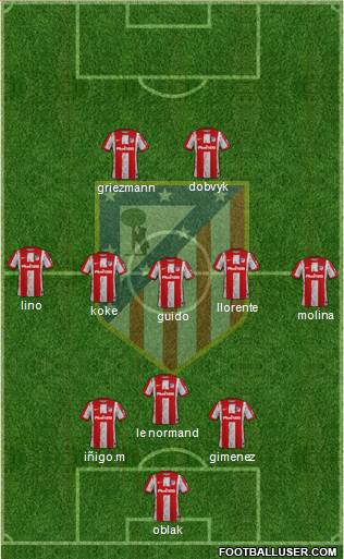 C. Atlético Madrid S.A.D. Formation 2024