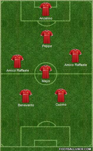 Manchester United Formation 2024