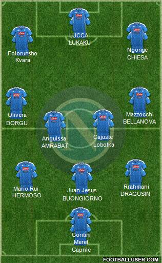 Napoli Formation 2024