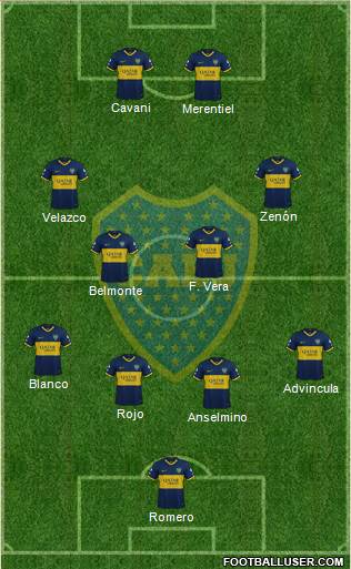 Boca Juniors Formation 2024