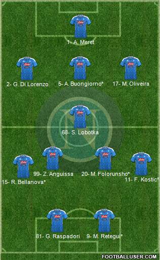 Napoli Formation 2024