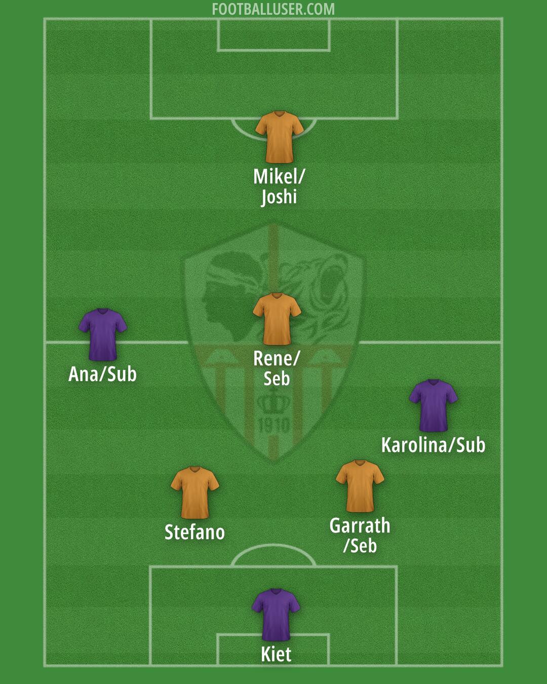 Ajaccio Formation 2024