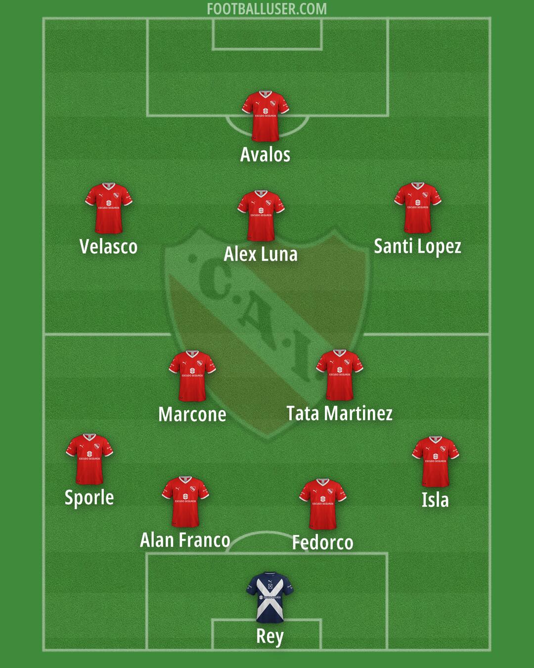 Independiente Formation 2024