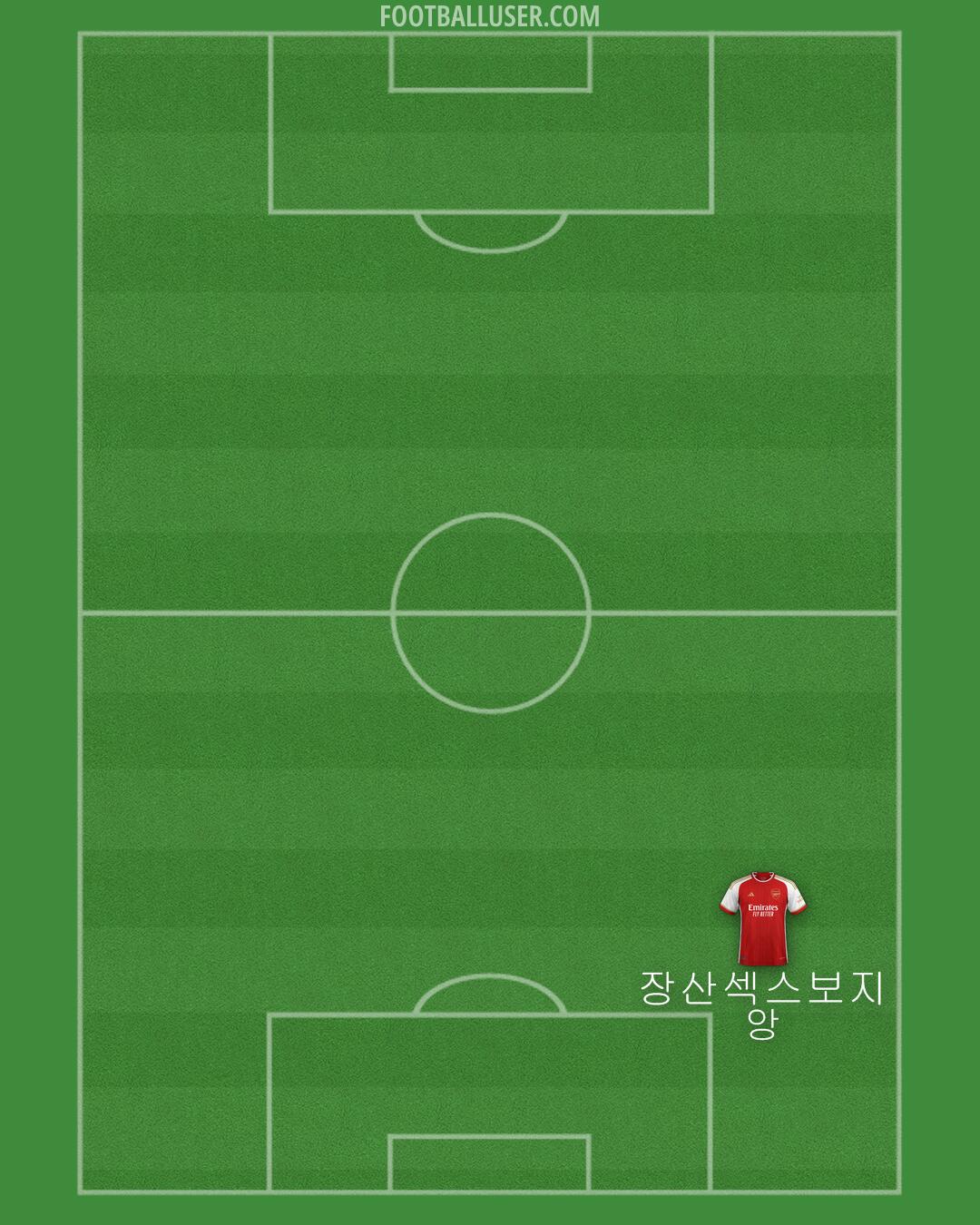 Arsenal Formation 2024