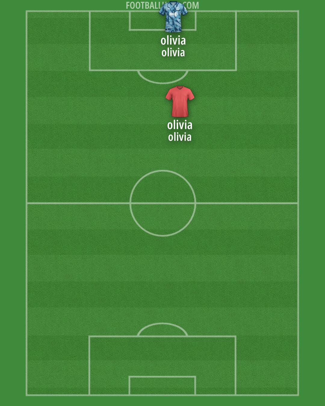 Aston Villa Formation 2024