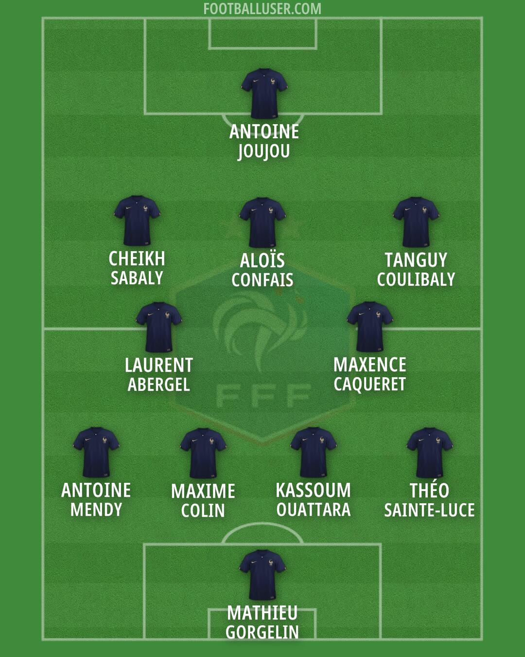 France Formation 2024