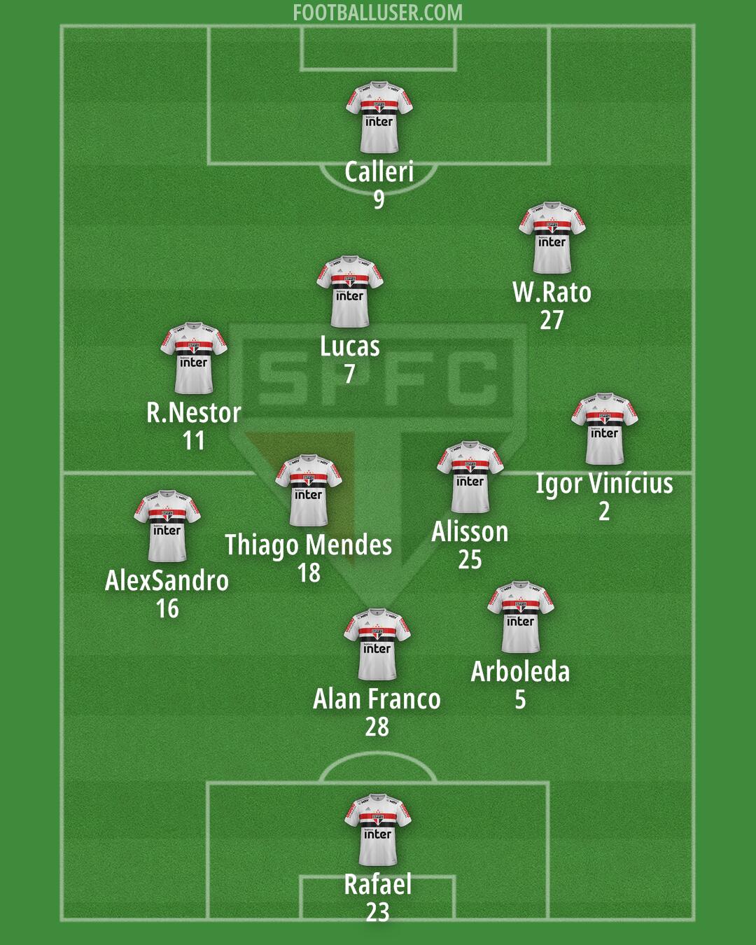 São Paulo Formation 2024