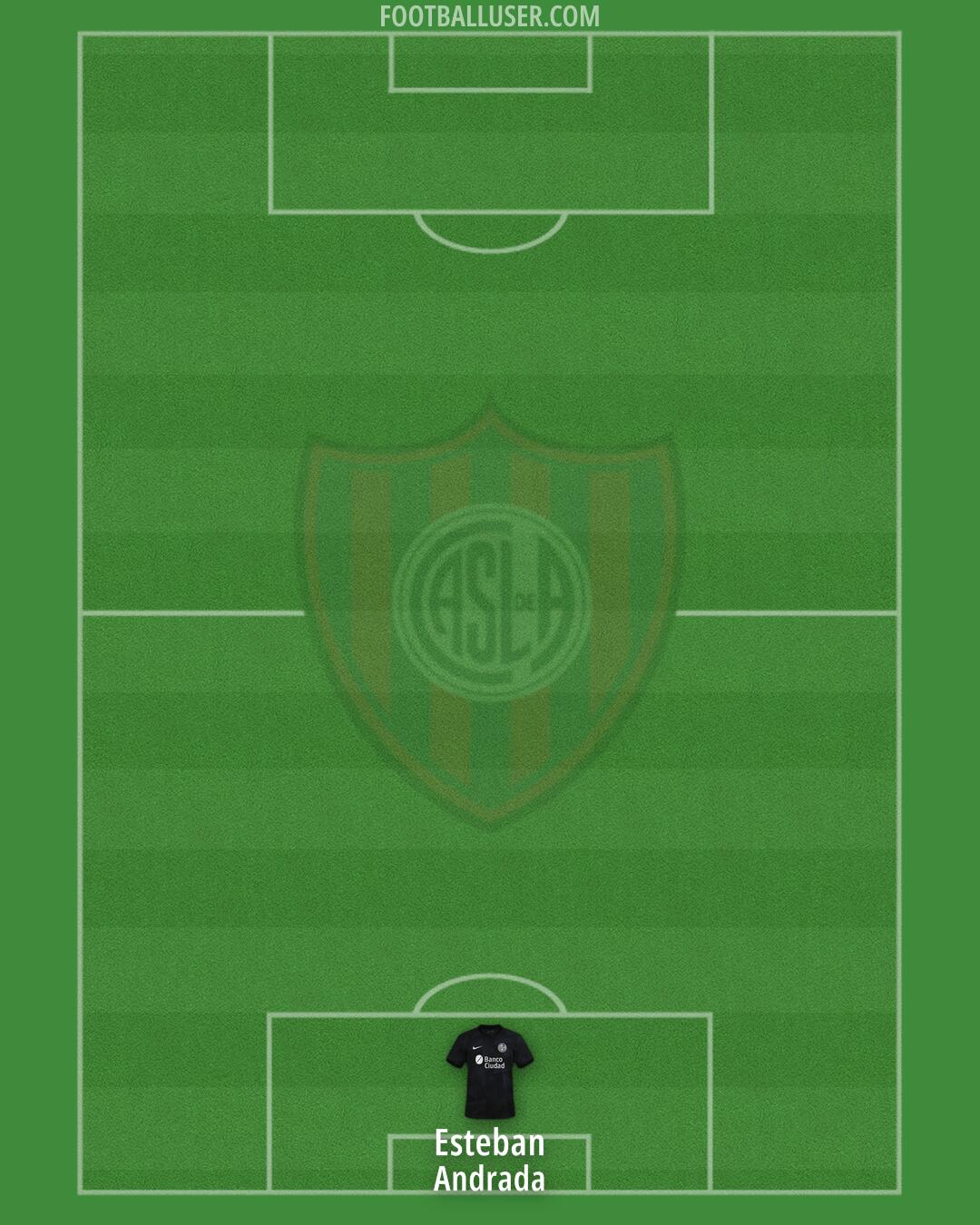 San Lorenzo Formation 2024