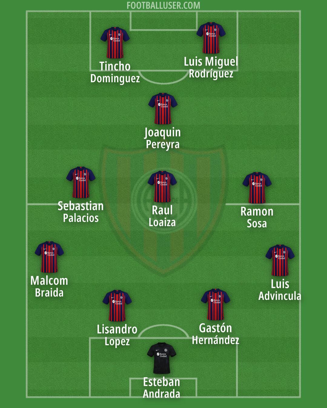 San Lorenzo Formation 2024