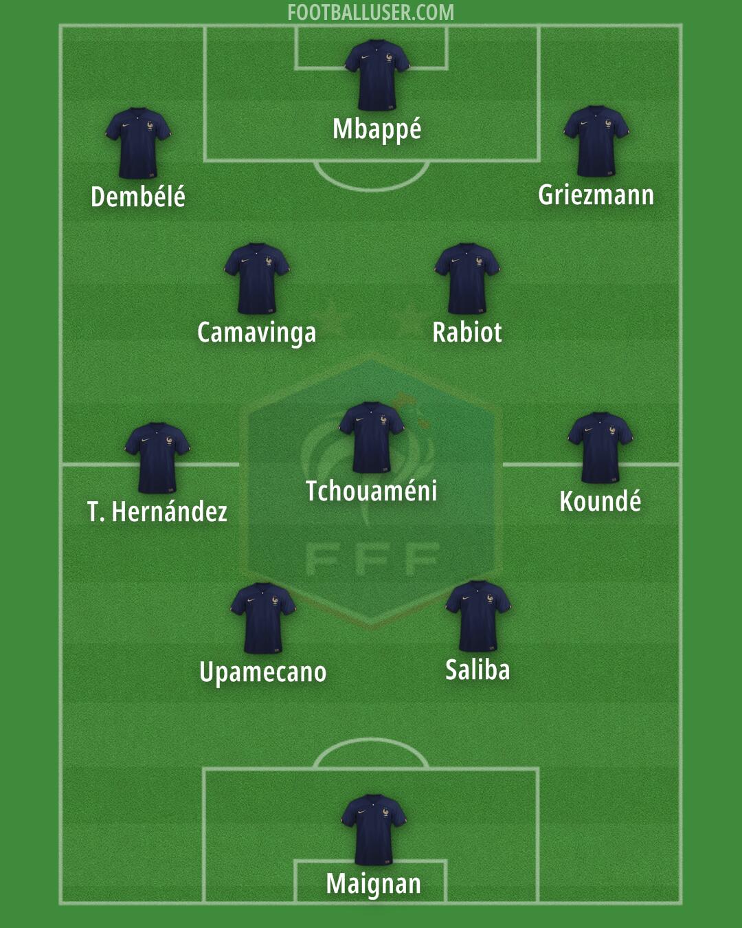 France Formation 2024