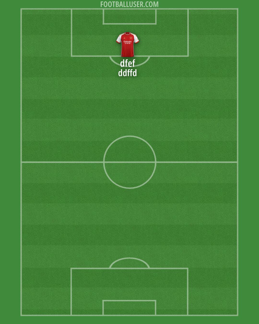 Arsenal Formation 2024