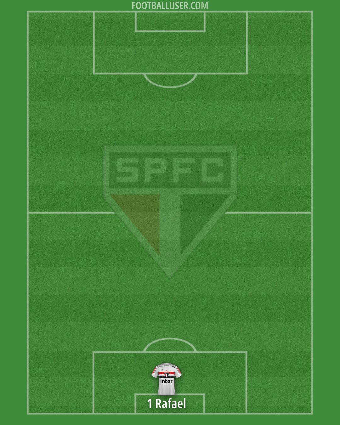 São Paulo Formation 2024