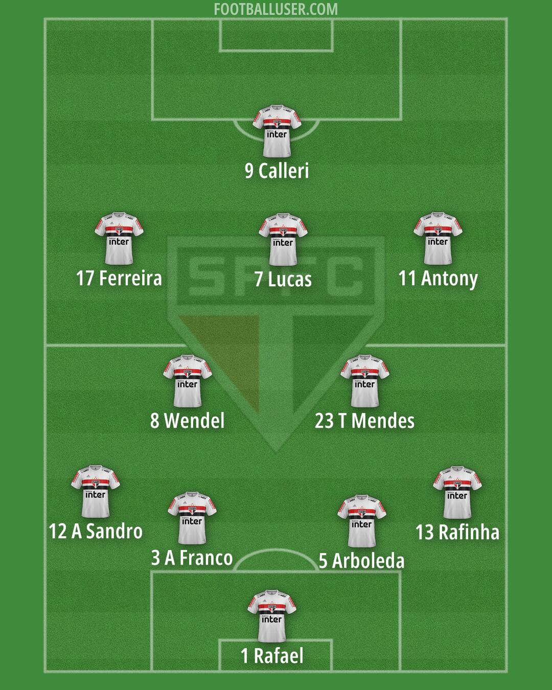 São Paulo Formation 2024