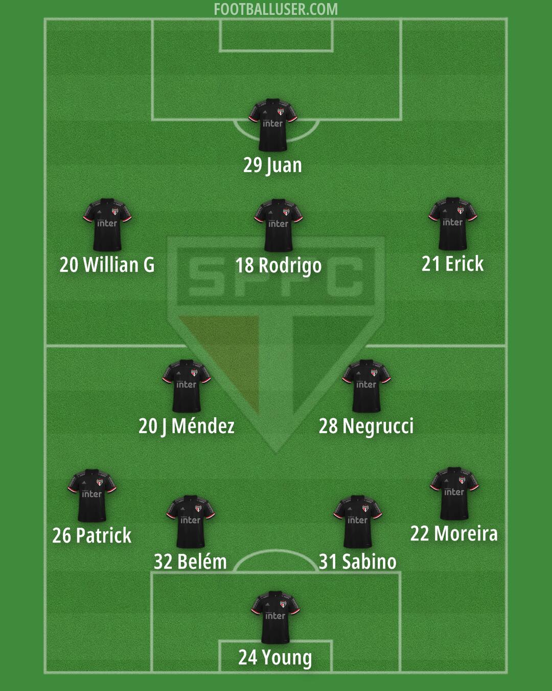 São Paulo Formation 2024