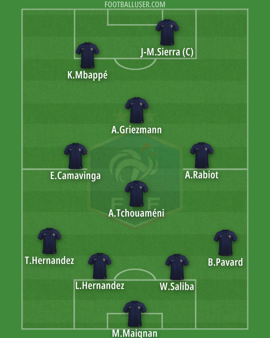 France Formation 2024