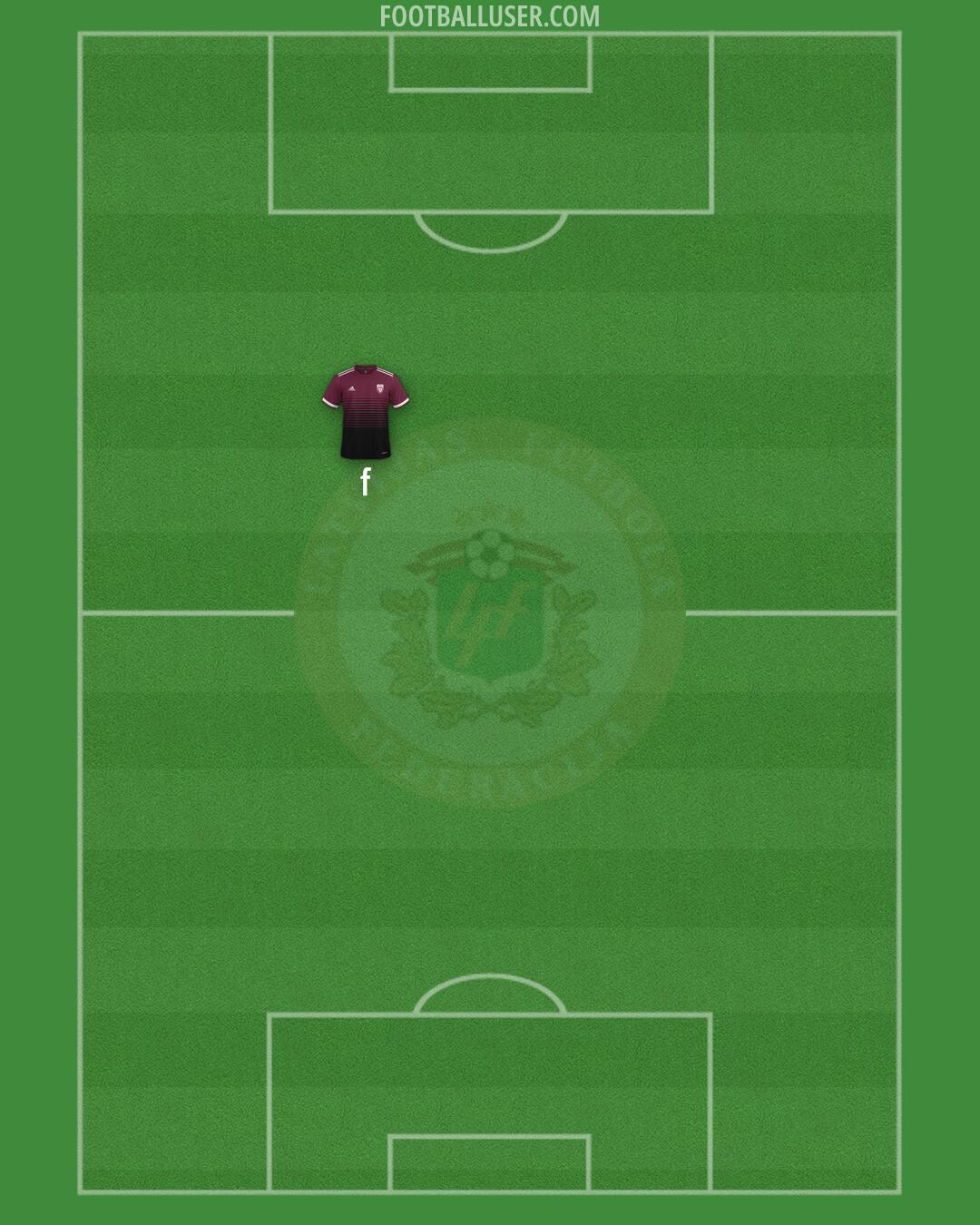 Latvia Formation 2024