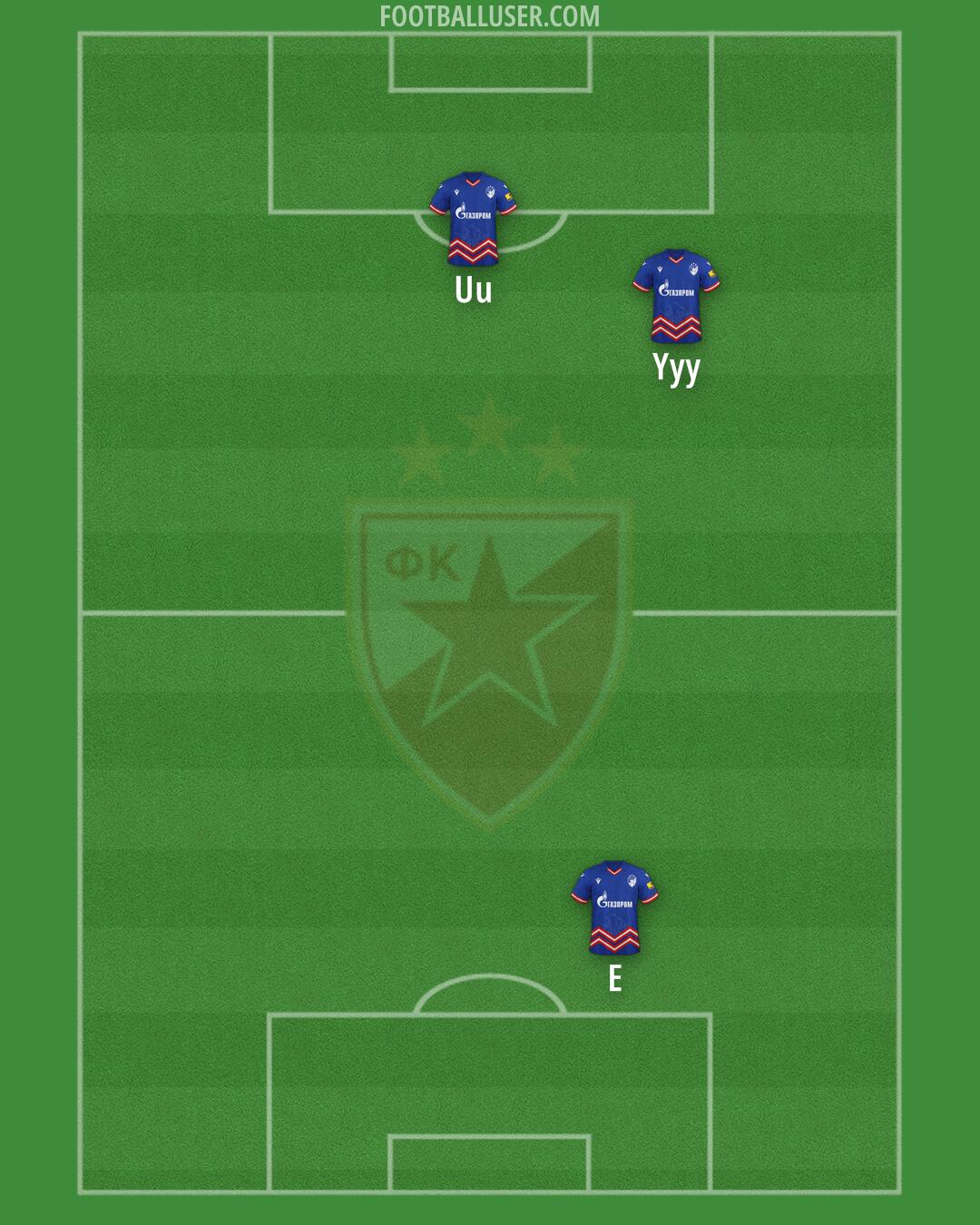 Crvena zvezda Formation 2024