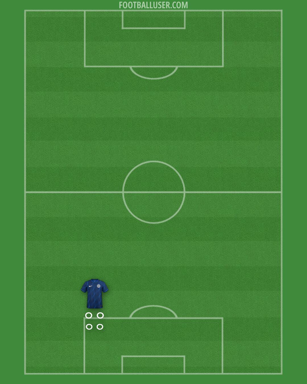 Chelsea Formation 2024