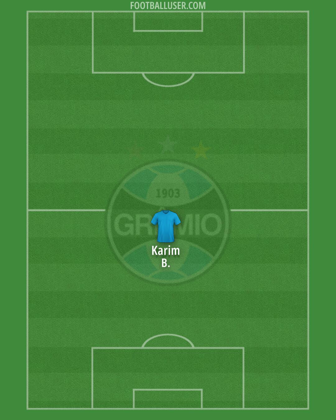 Grêmio Formation 2024