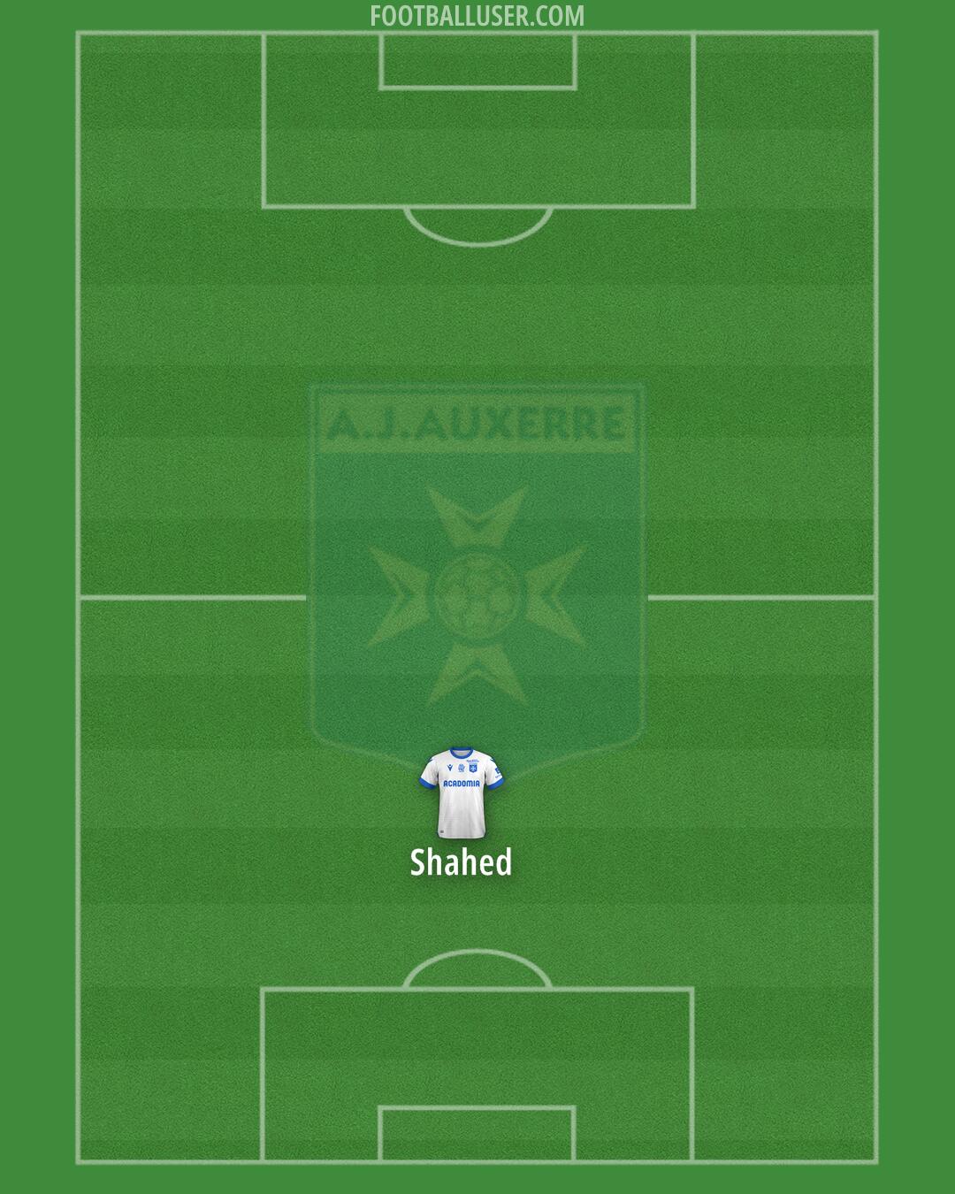 Auxerre Formation 2024