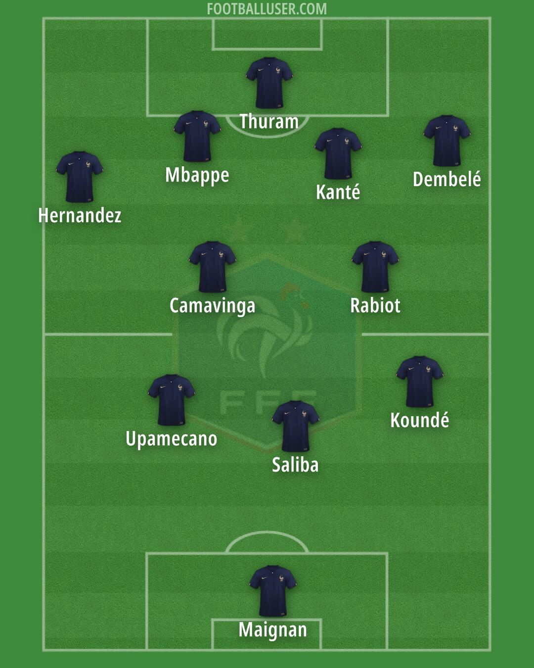 France Formation 2024