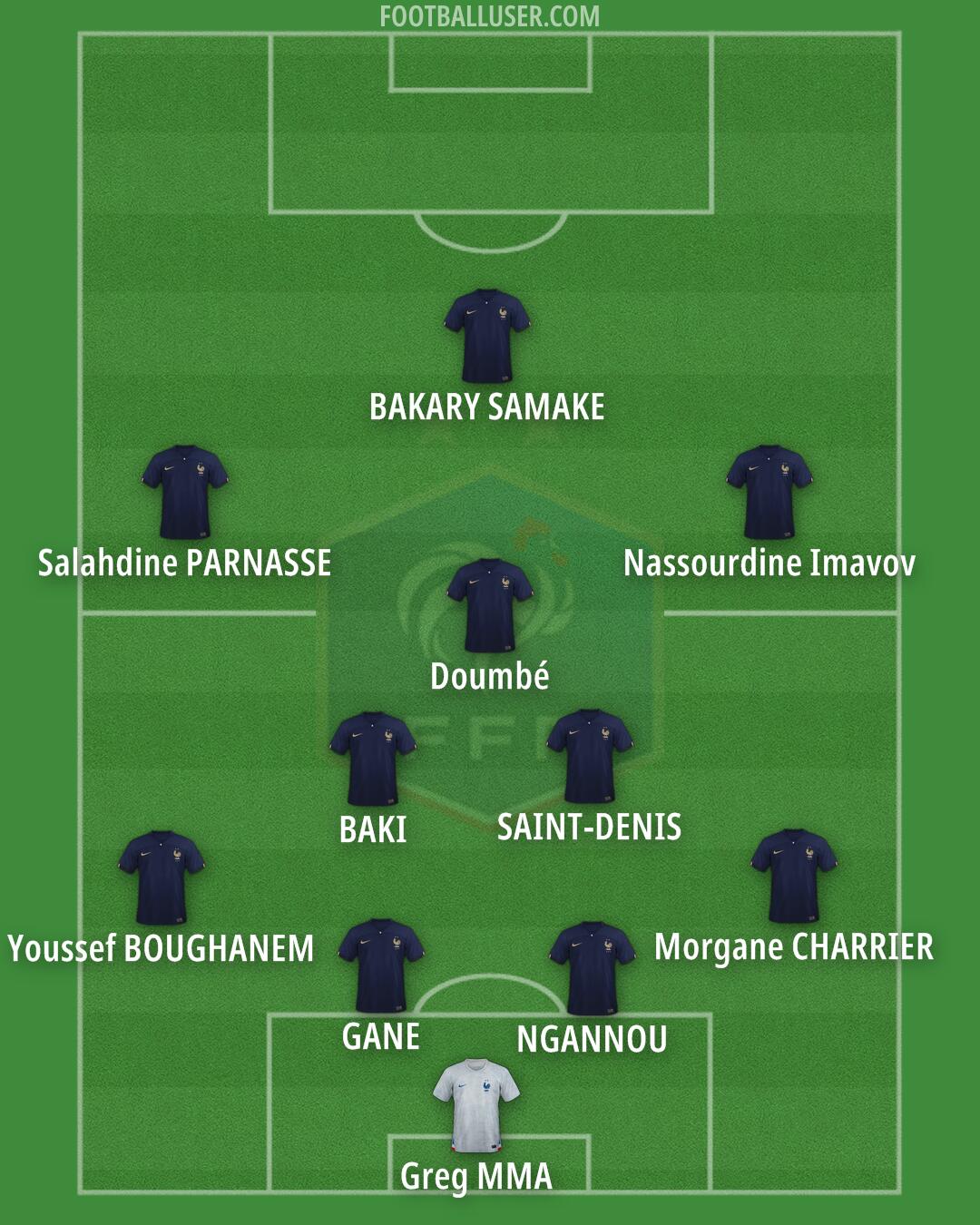 France Formation 2024