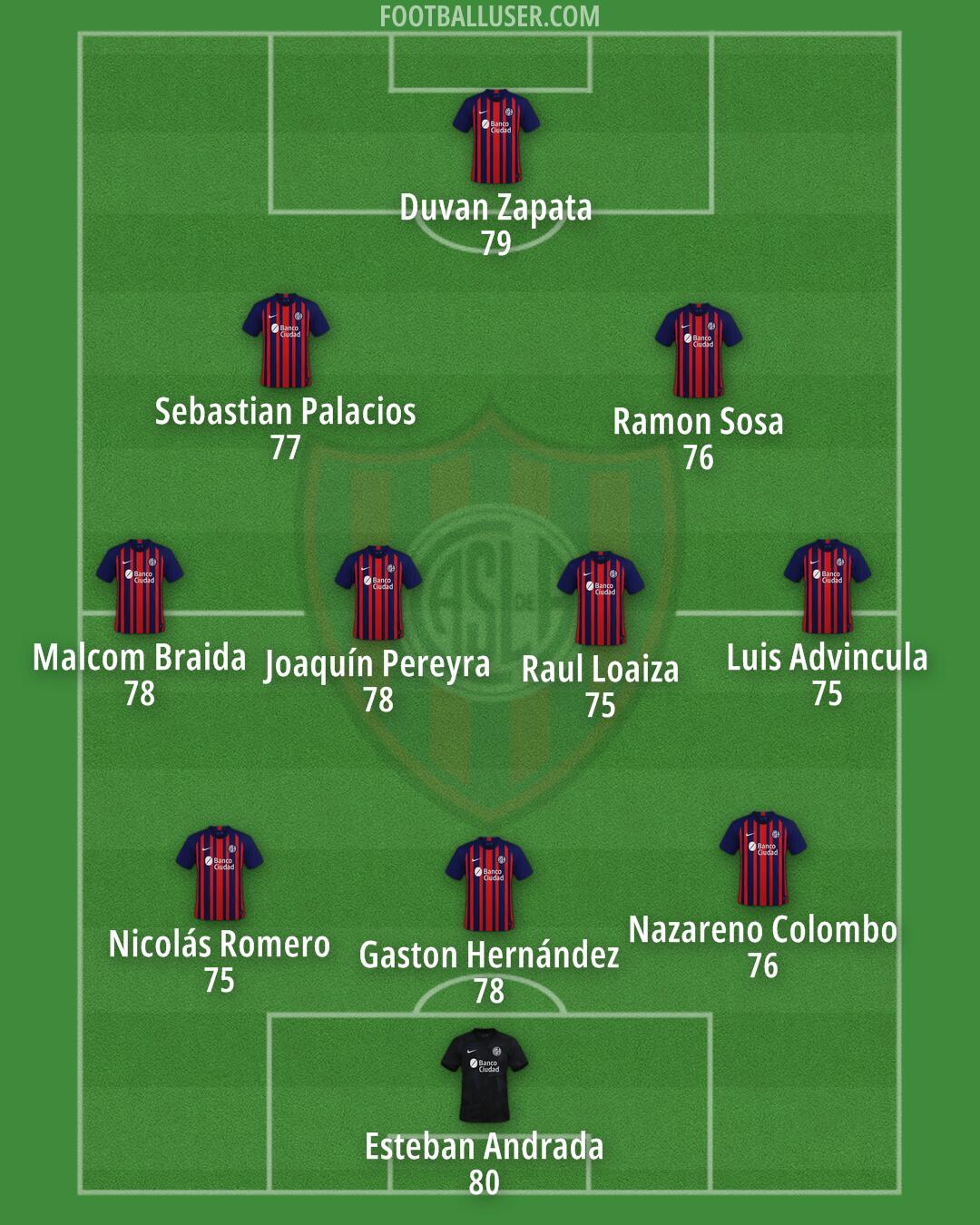 San Lorenzo Formation 2024