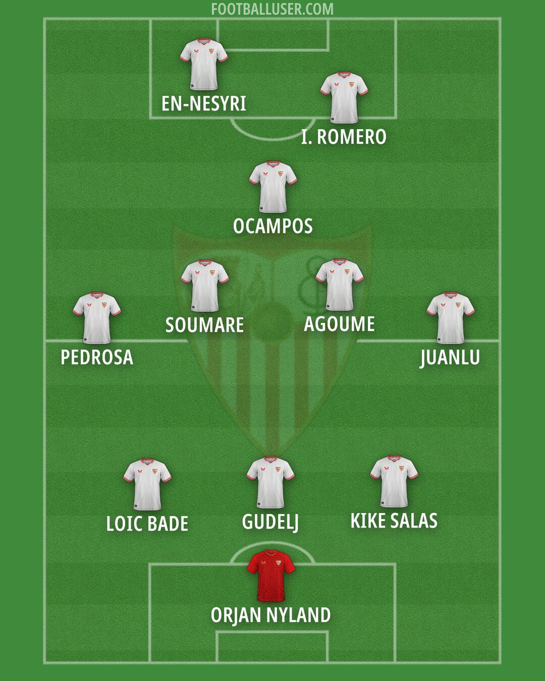 Sevilla Formation 2024