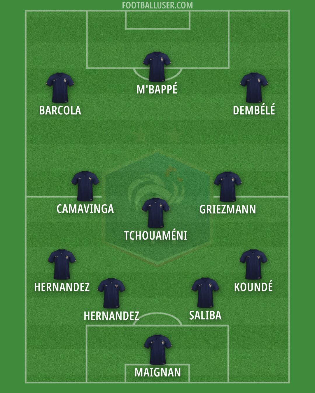 France Formation 2024