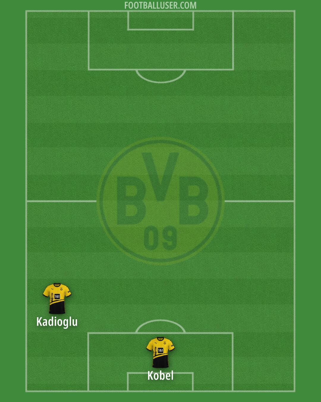 Borussia Dortmund Formation 2024