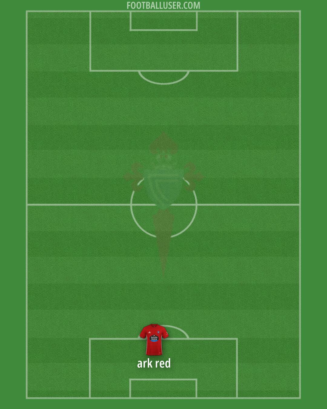 Celta B Formation 2024